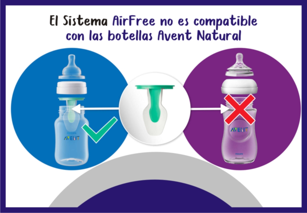 El sistema AirFree no es compatible con los biberones Avent Natural