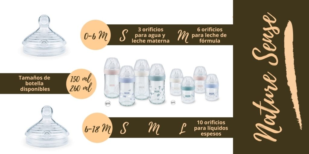 Medidas de los biberones NUK de vidrio o plastico - tetinas
