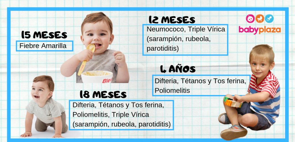 vacunas de bebés o vacunas de recién nacido 