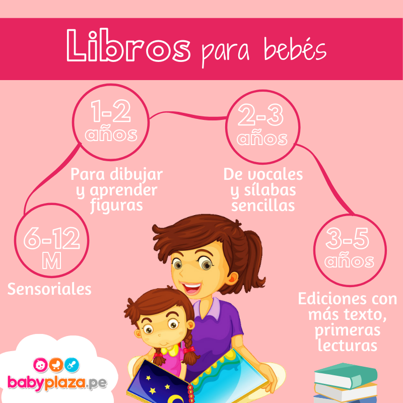 libros para bebes de eurosur donde comprar libros para bebes

libros para bebes peru

libros para bebes pdf

libros para bebes de 0 a 6 meses
