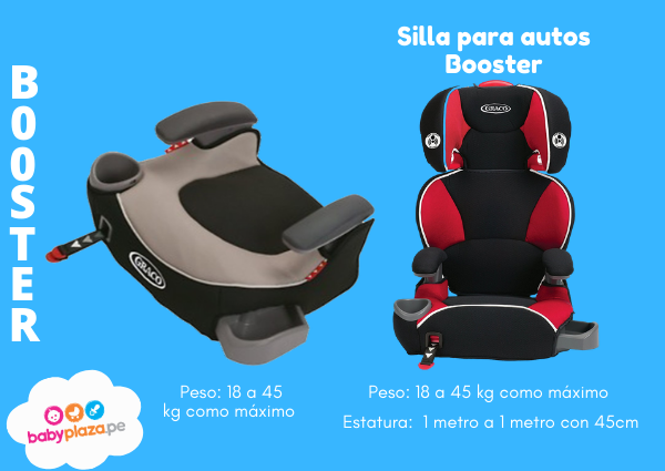 sillas de auto para niños o booster para auto